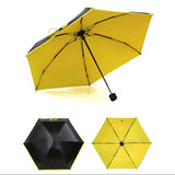 PocketShield Mini Regenschirm für unterwegs